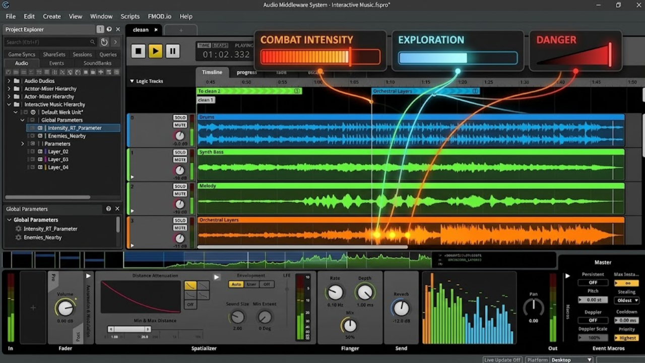 Audio behavior, music states and parameter-driven variation